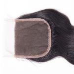 body-wave-closure