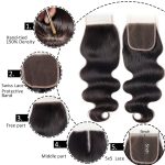 body-wave-closure
