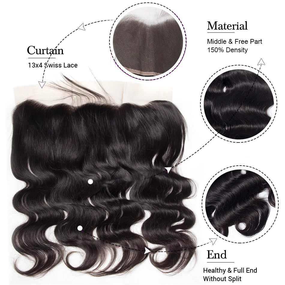 body-wave-lace-frontal