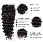 deep-wave-closure