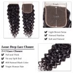 water wave closure