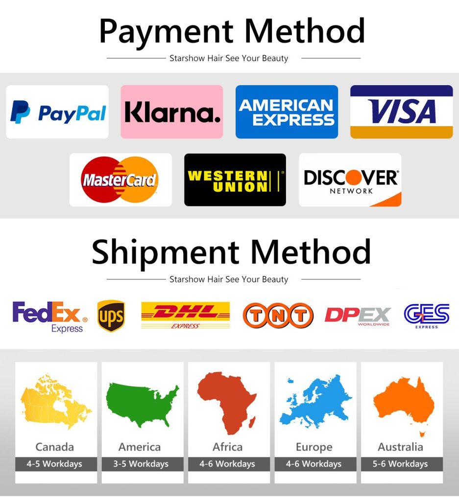 payment